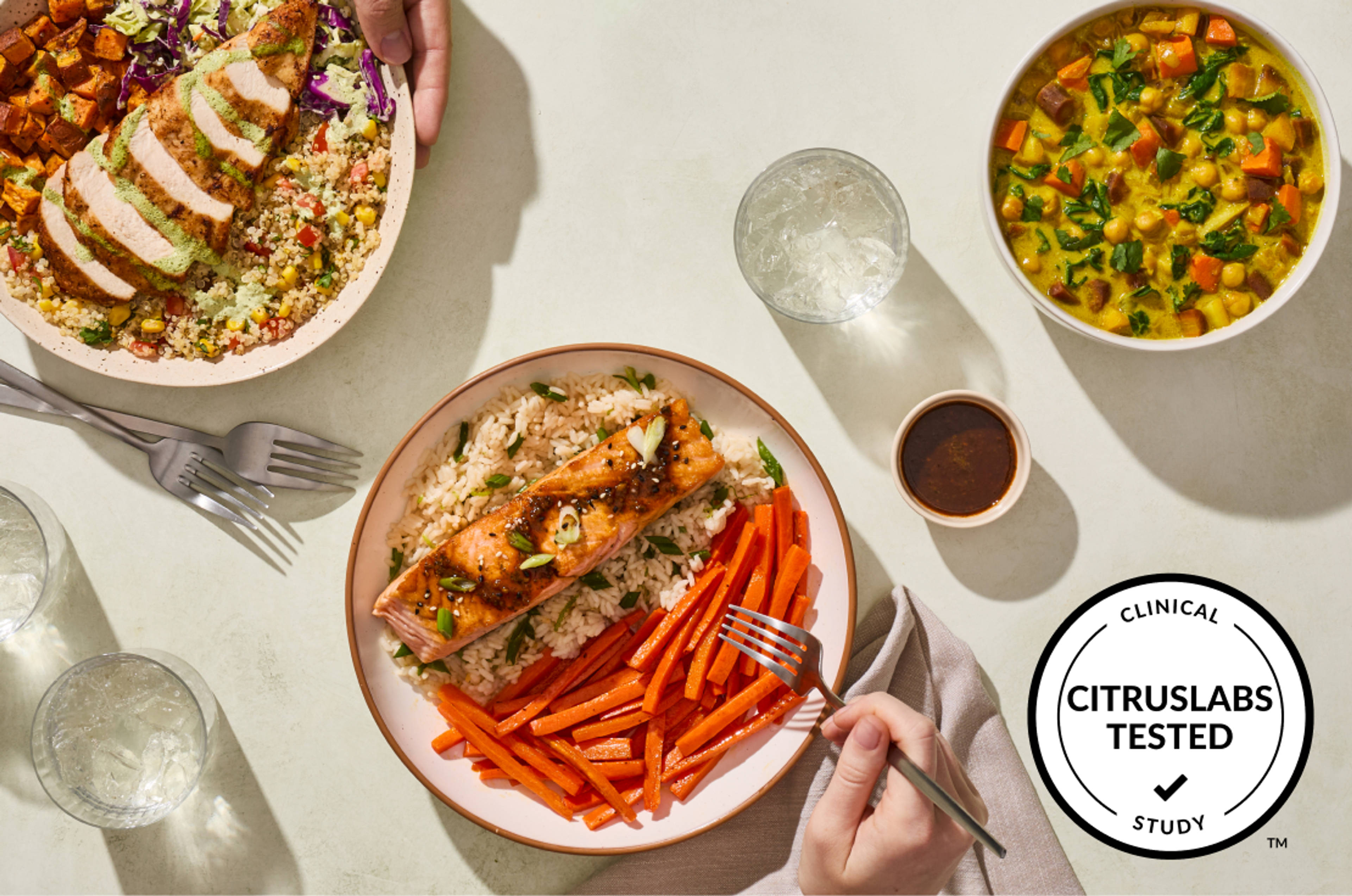 Clinical Validation: <br> Partnering with Citrus Labs