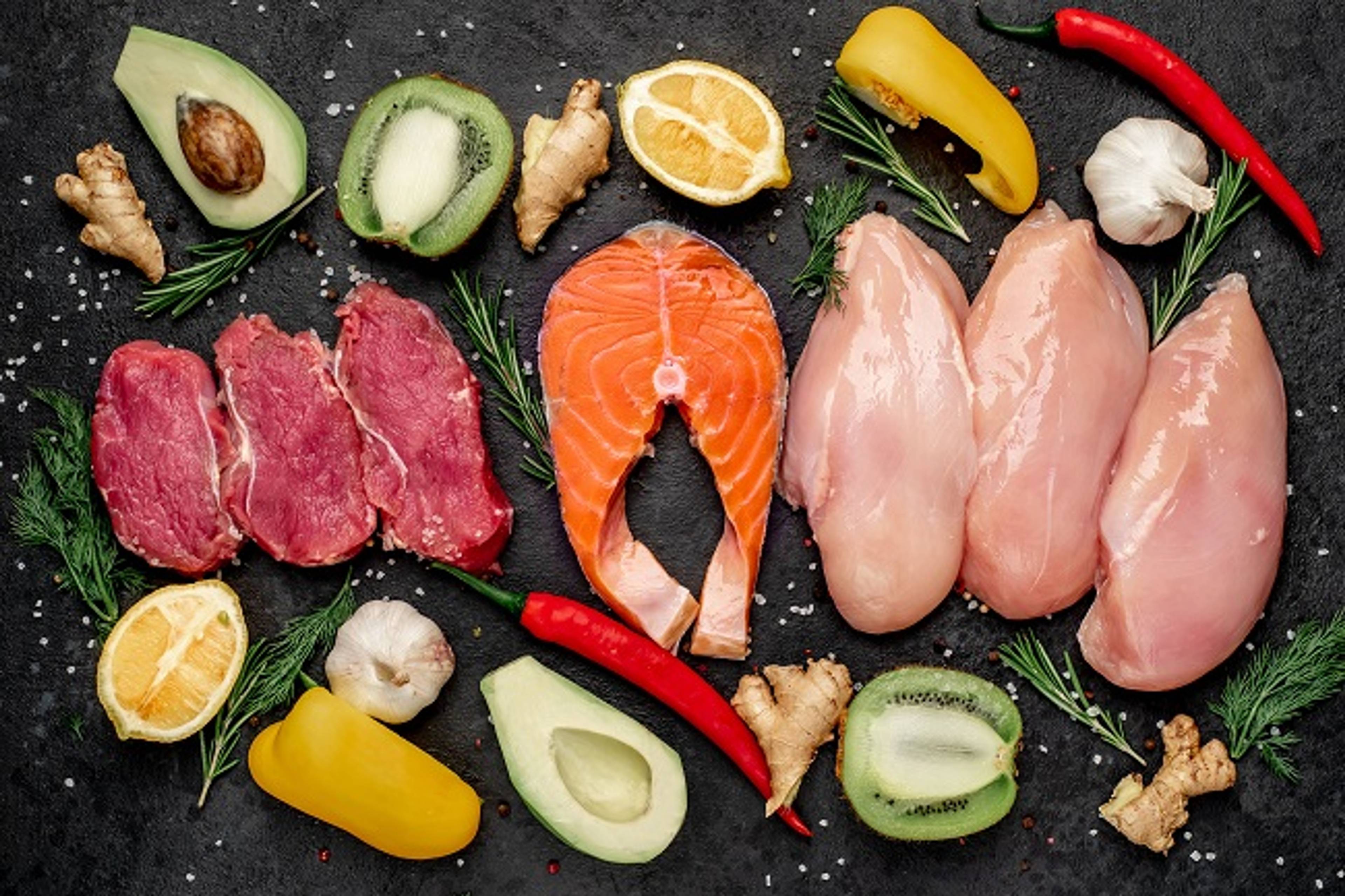Paleo Diet Food Lists: What Can You Eat on Paleo?